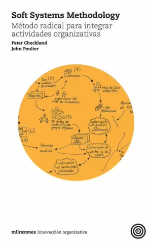 SOFT SYSTEMS METHODOLOGY METODO RADICAL INTEGRAR ACTIVIDADE
