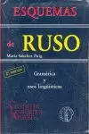 ESQUEMAS RUSO