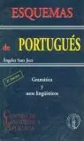 ESQUEMAS DE PORTUGUES