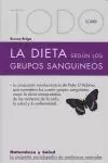 TODO SOBRE DIETA SEGUN GRUPOS SANGUINEOS