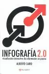 INFOGRAFIA 2,0
