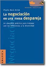 NEGOCIACION EN UNA MESA DESPAR