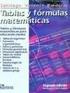 TABLAS Y FORMULAS MATEMATICAS