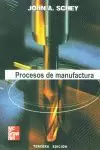 PROCESOS MANUFACTURAS 3ª PROCESOS MANUFACTURAS 3ª