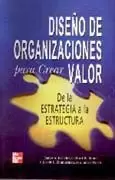 DISEÑO DE ORGANIZACIONES PARA CREAR VALOR